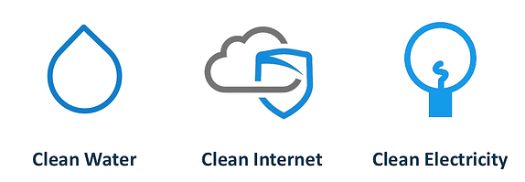 Clean_Internet