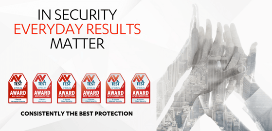 Best Performance Award for F-Secure 2018