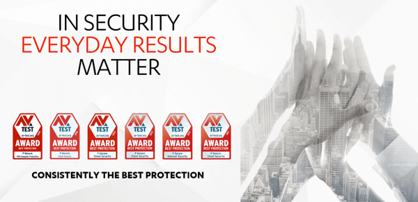 Best%20Performance%20Award%20for%20F-Secure%202018