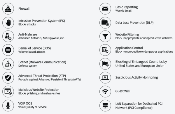 graphic illustration of a series of icons representing home network security solutions
