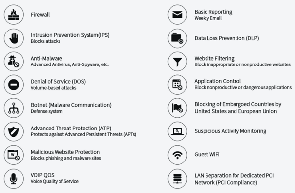 MDS FNS Features list and icons