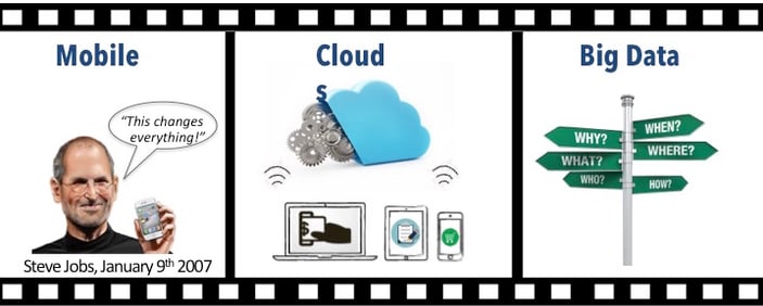 movie_strip_jobs_clouds_bigdata-2.jpg