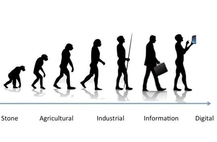 Cyber_Risk_Education_human_evolution-273521-edited-793861-edited.jpg