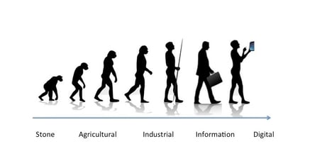 Cyber_Risk_Education_human_evolution-273521-edited.jpg