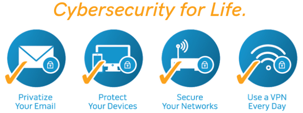 Cybersecurity for Life 4 circle products icons