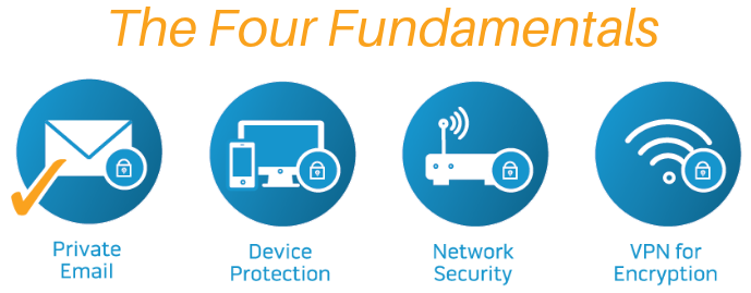 image of cybersecurity products and services private clients VIPS