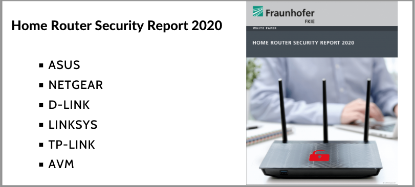 Home Internet Router Security Report 2020