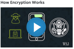 Encryption_vid_wsj.png Encryption_vid_wsj.png