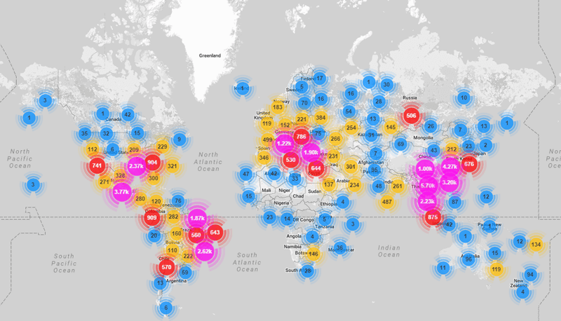 The Scale of  Democratization of Global Power