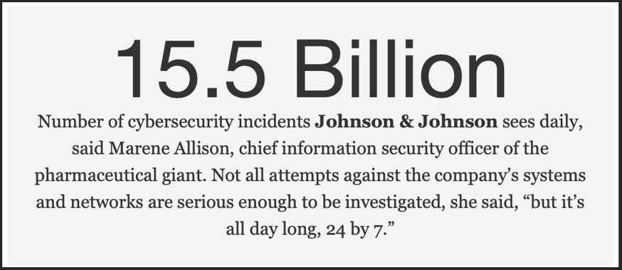 Johnson and Johnson statement 15.5 billion incidents a day in cybersecurity
