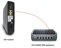 OBR ISP Moden connect