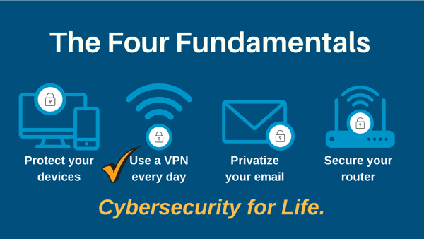 The Four Fundamentals blue banner VPN checked