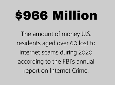 text reads U.S. seniors lost $966 million to cybercrime
