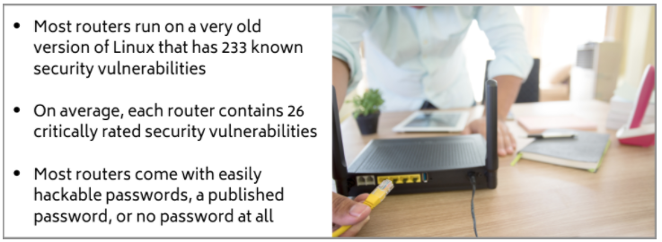 home internet router security report