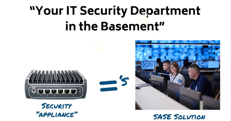 Managed Network Security service like an IT department in the basement