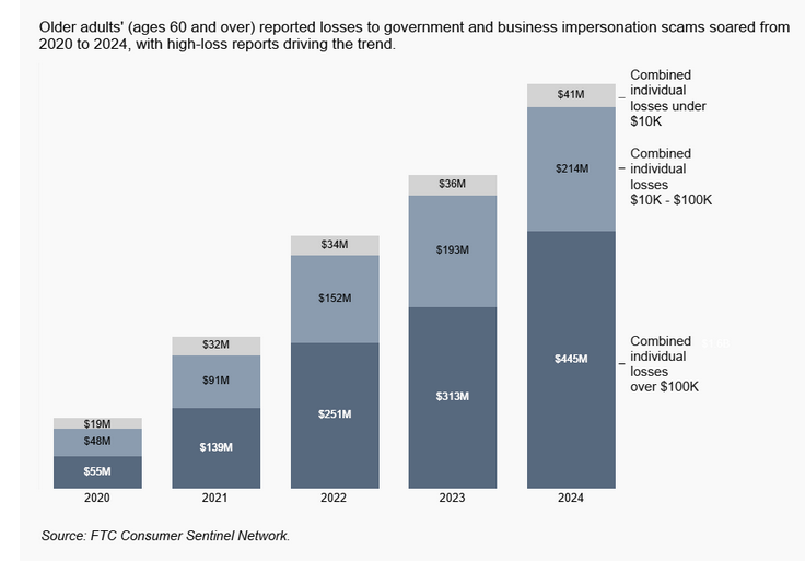 Screenshot 2025-09-16 at 4.52.38 PM