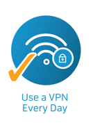 Icon of WiFi use a VPN every day