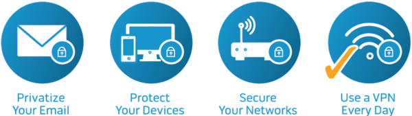Total Digital Security Products - VPN