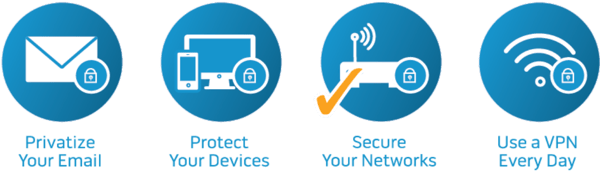 Total Digital Security Products Managed Network Security banner page