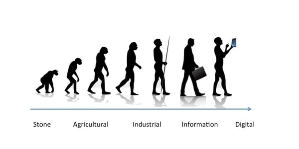 human evolution chart digital darwinism