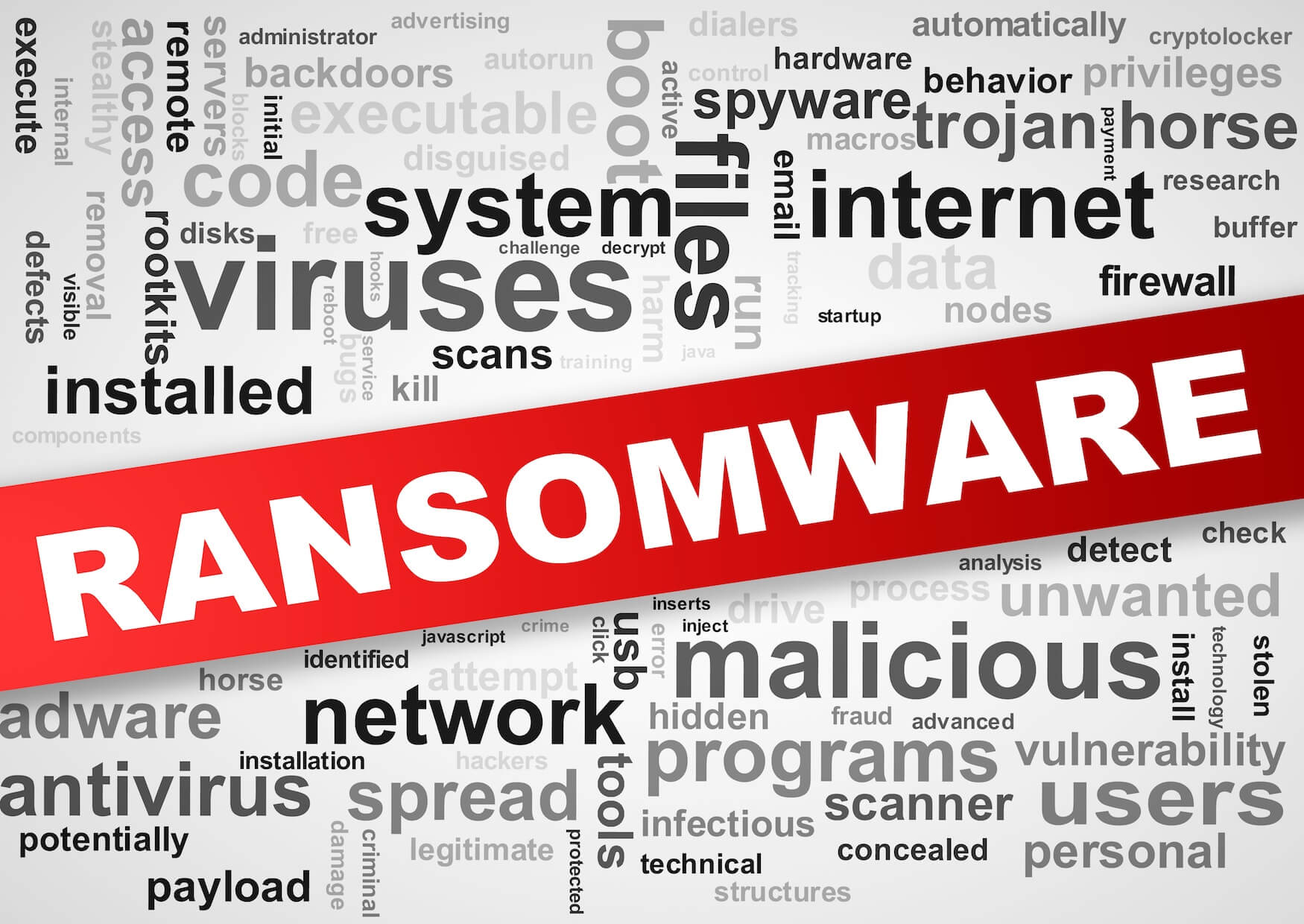 How to Prepare for Ransomware Everywhere